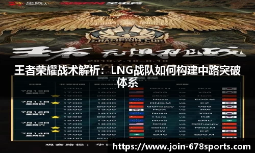 王者荣耀战术解析：LNG战队如何构建中路突破体系